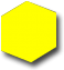 The Best PTC\'s
